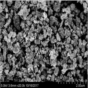 nanopoudres à haute conductivité thermique nitrure d'aluminium aln