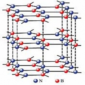 Nanopoudres de nitrure de bore hexagonal 100-200 nm