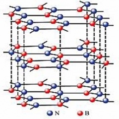 100-200nm Hexagonal Boron Nitride BN Nanopowders
