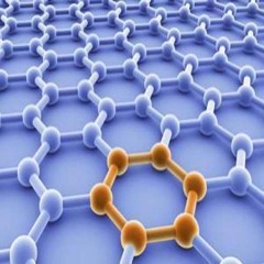 Solar Battery Used Good conductive Nano Graphene Powder